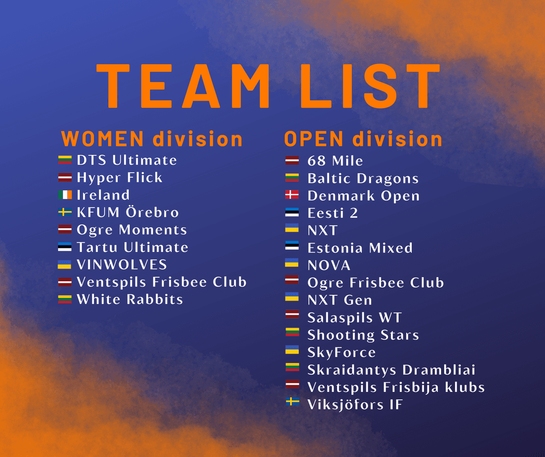 image?url=https%3A%2F%2Fs3.quickstack.lv%2Fonsc%2Fteam%20list1%20(2).png&w=1080&q=75